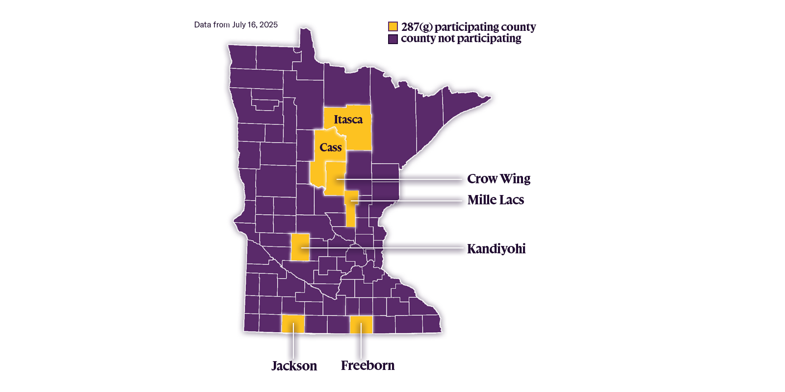 Map of Minnesota counties participating in 287(g) programs: Crow Wing, Mille Lacs, Cass, Itasca, Kandiyohi, Jackson, and Freeborn.